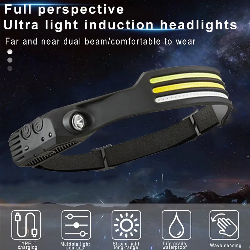 BrightWave 230™ Headlamp Pro